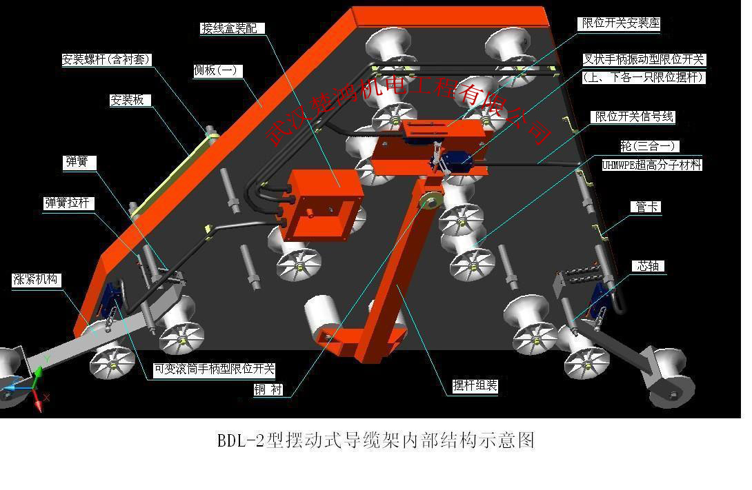 ڶ¼3Dʾ